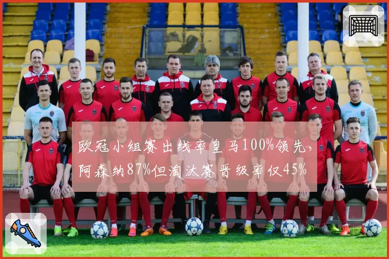 欧冠小组赛出线率皇马100%领先,阿森纳87%但淘汰赛晋级率仅45%